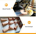चॉकलेट आइसक्रीम के लिए स्वचालित रोल्ड चीनी कोन बेकिंग मशीन